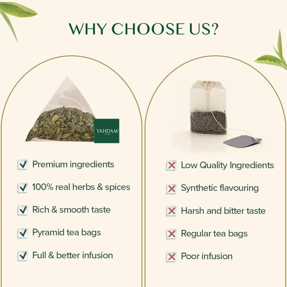 VAHDAM, Pure Mint Herbal Tea (15 Sachets of Pyramid-Mint Tea) 100% Natural Ingredients - Peppermint, Green Mint | Caffeine-Free Herbal Tea Bags image number 4