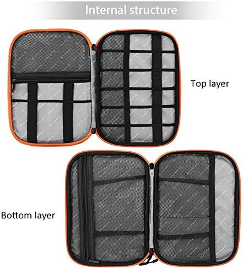 Acoki Portable Electronic Accessories Travel Case, Cable Organizer Bag Gadget Carry Bag Grey (M) image number 6