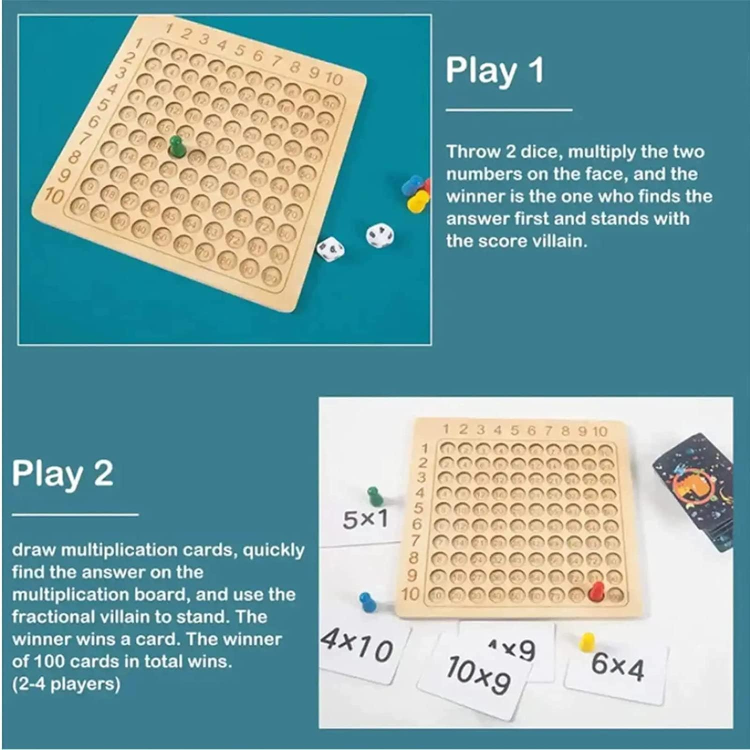 Wooden Math Multiplication Board Montessori Children Counting Toy Educational Multiplication Board Game Wooden Math Blocks Board for Toddlers Kids over 3 Years Old ... image number 5