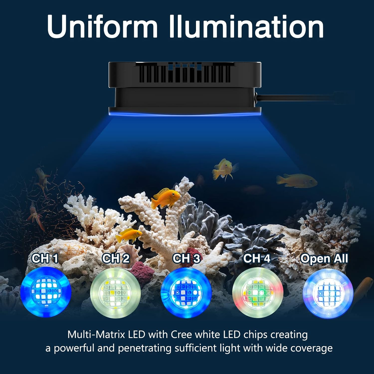 Lominie Marine Aquarium Light, 30W Nano Fish Light with RF Remote Control for 45-60Cm Marine Aquarium (P30,Saltwater) image number 1