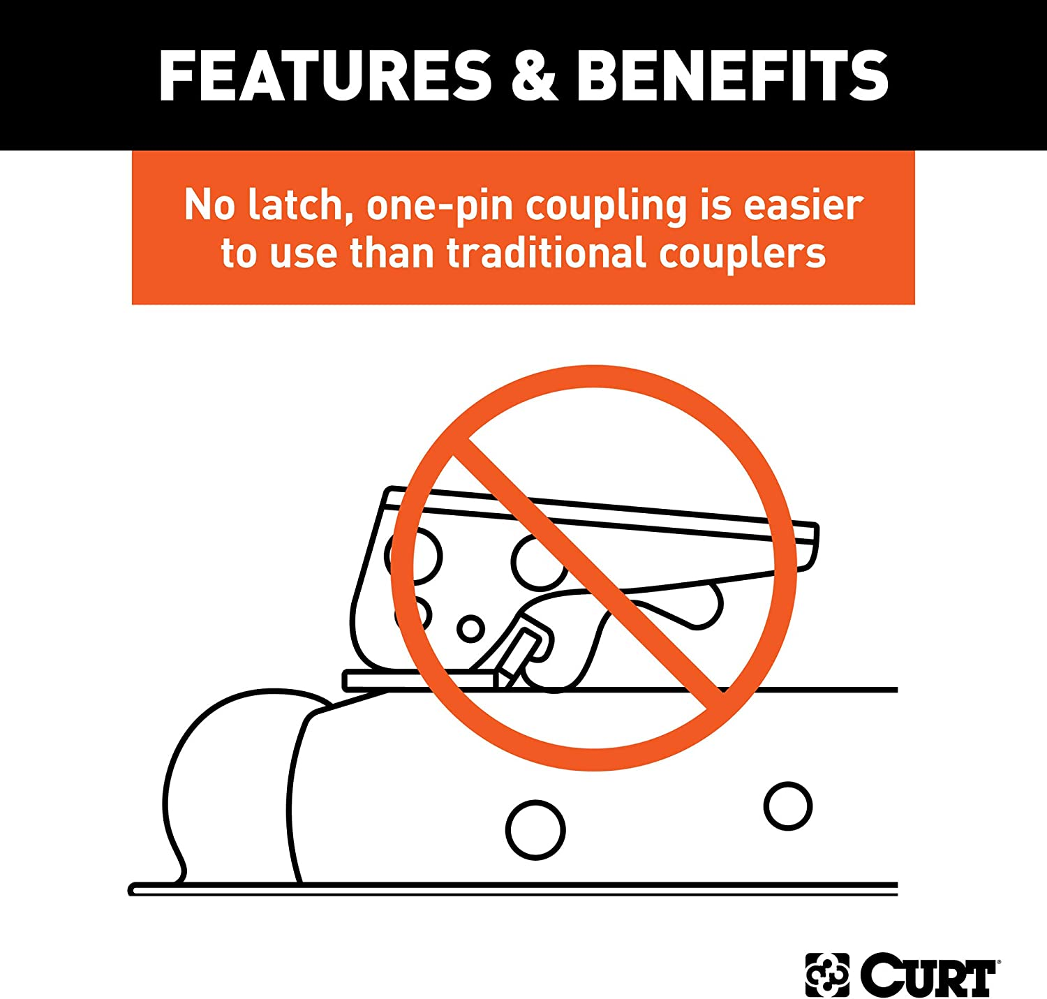 CURT 25471 Quickpin No-Latch Trailer Coupler for 2-Inch Hitch Ball, 2-1/2-In Channel, 3,500 Lbs