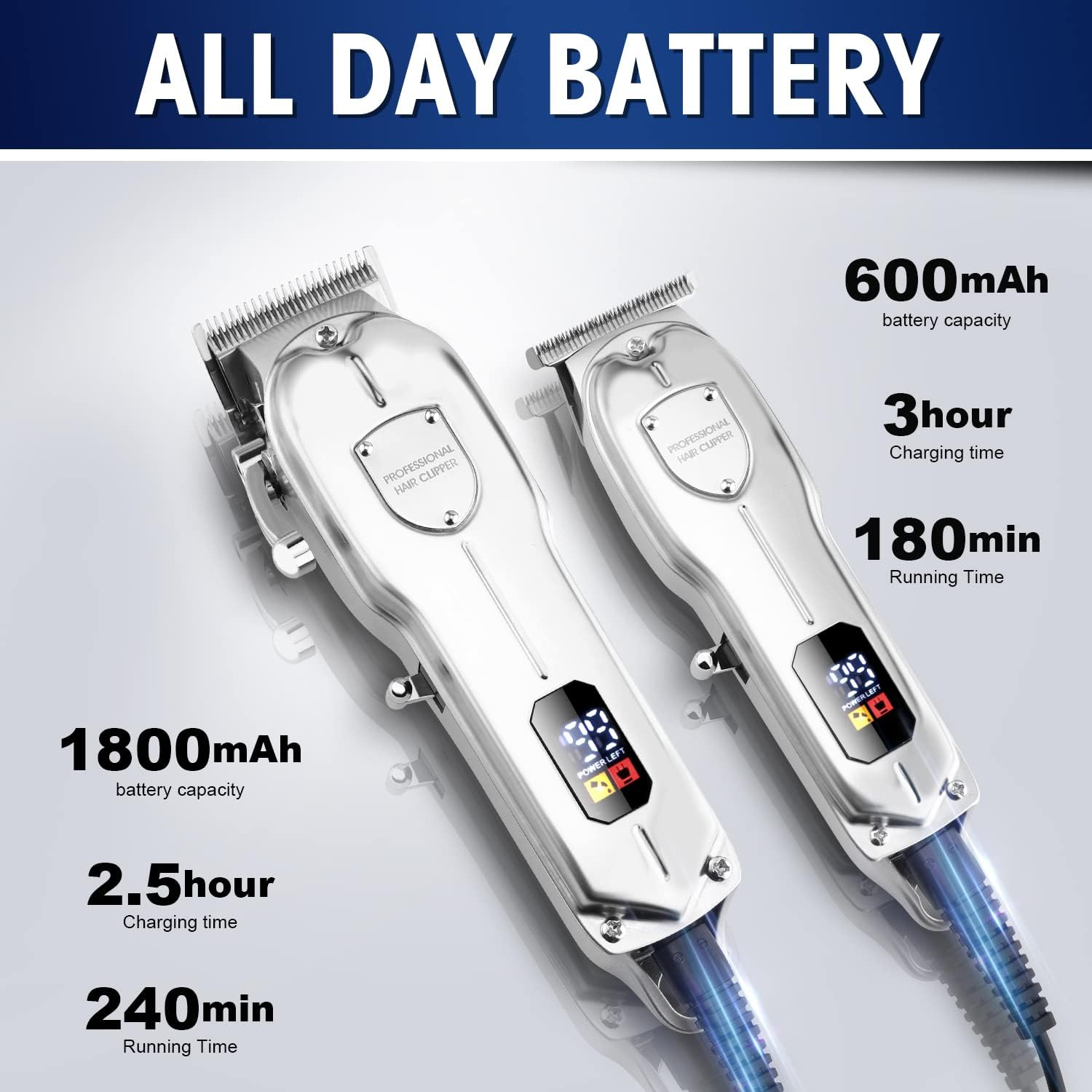 Karrte Professional Hair Clippers and Trimmer Kit,Cordless Hair Cutting Kit,Barber Supplies for Men Beard Trimmer Mens Grooming Kit Accessories (Silver) image number 1