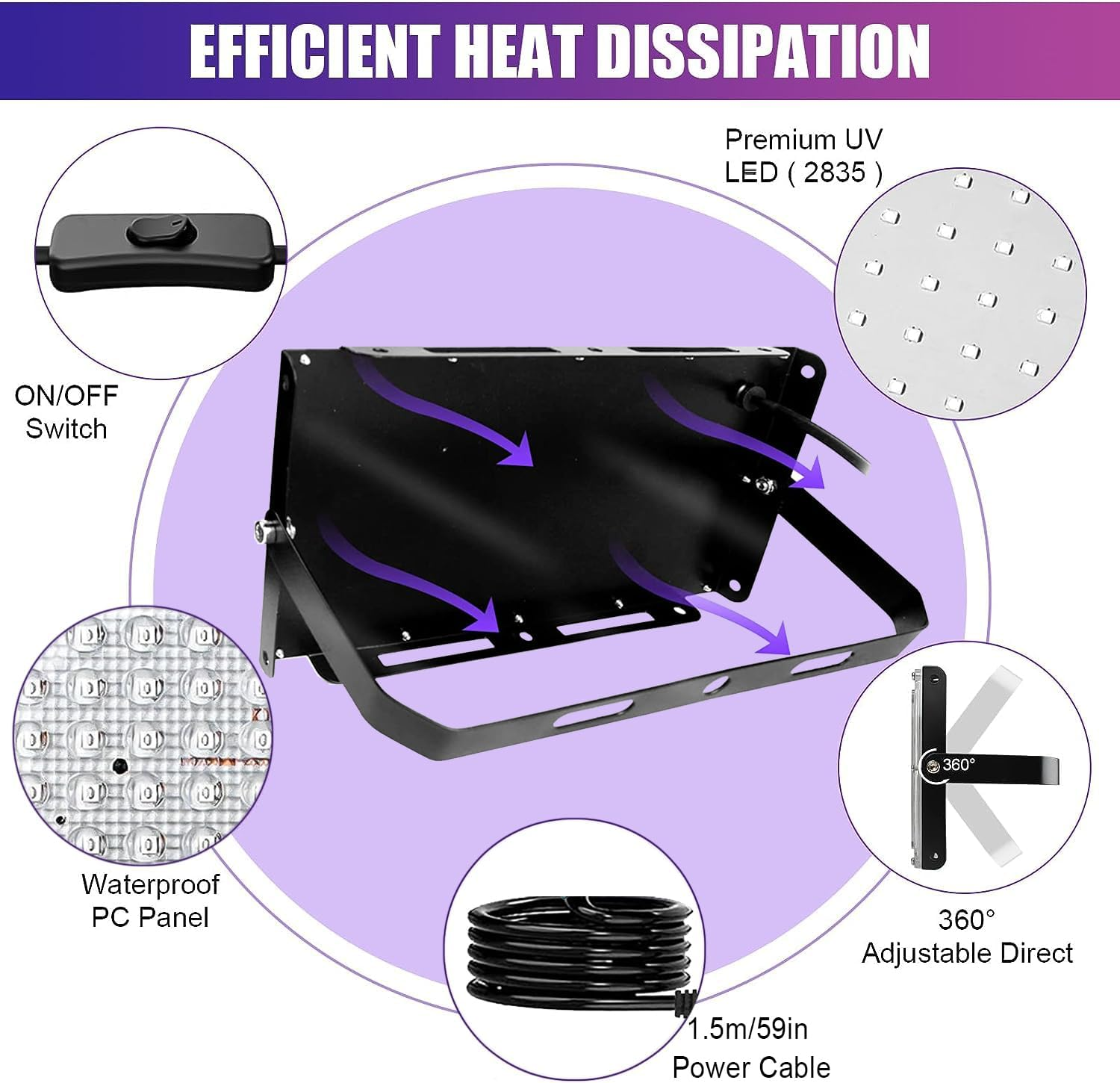 150W Black Light, 2 Pack LED Black Lights with Plug and Switch, IP65 Waterproof LED UV Light Flood Light Glow in the Dark Party, for Halloween, Fluorescent Poster, Body Paint, Stage, Aquarium image number 3