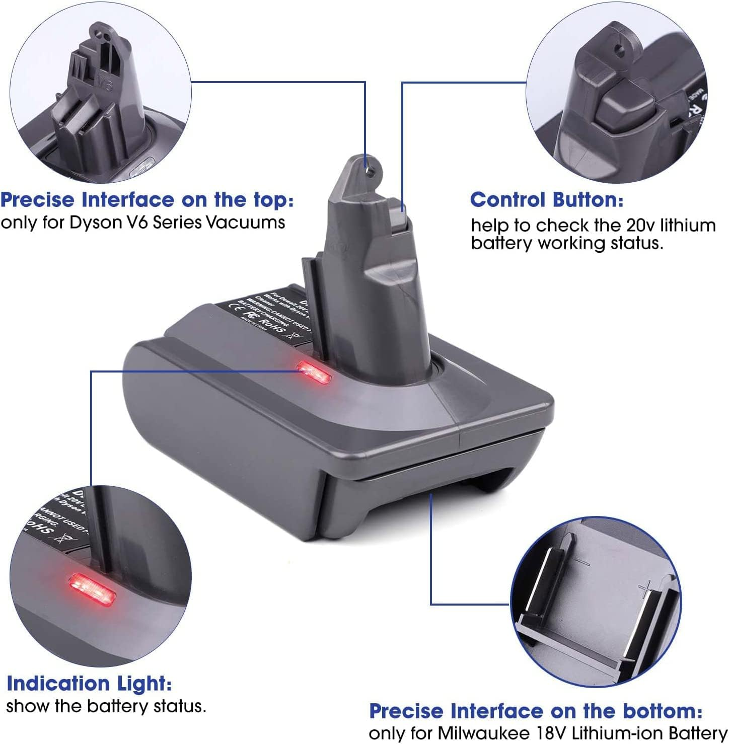 V6 Battery Adapter for Milwaukee M18 18V Battery to for Dyson V6 SV03 SV04 SV09 DC62 DC59 Fluffy Vacuum Converter (Only MIL18V6 Adapter) image number 5