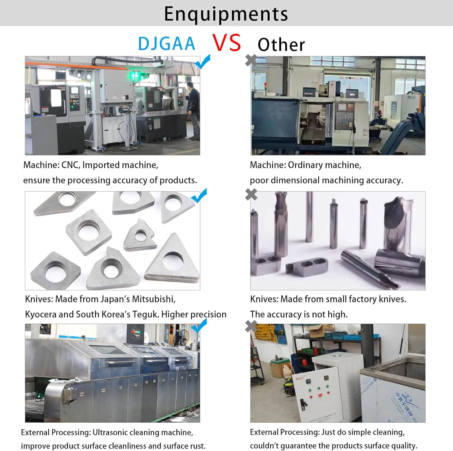 2Pcs Front Sway Bar Links, K9543, Front Stabilizer Bar Link Kit for Nissan Sentra 1986-2006, Maxima 1989-1994, Axxess 1990-1995, 200SX 1995-1998 - K750379 image number 6