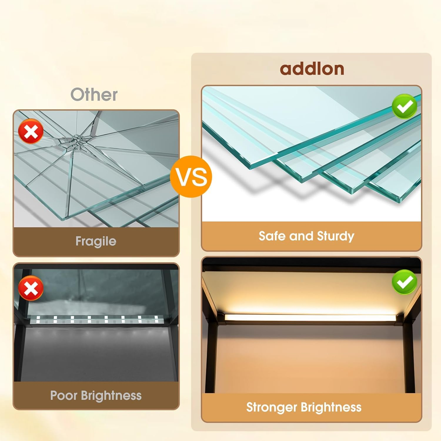 Display Shelf with Light, 5-Tier Tall Display Shelf with Dimmable LED Floor Lamp, 169Cm Floor Lamp with Shelves, Glass Display Shelves for Bedroom Decor image number 6