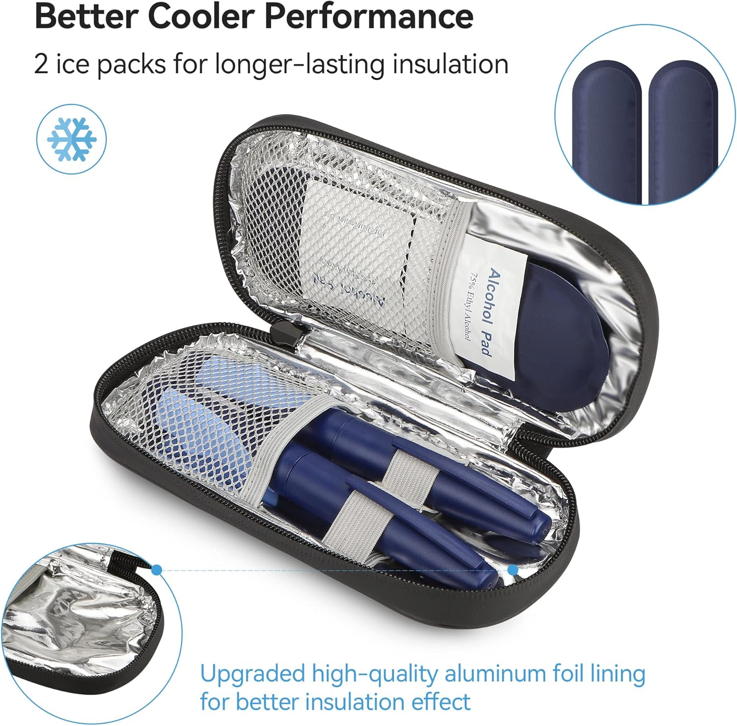 Insulin Pen Cooler Travel Case Diabetic Medication Insulated Cool Organizer with 2 Reusable Ice Packs for Insulin Pen and Other Diabetic Supplies, for the Daily Life and Trip(Grey) - Indigo image number 2