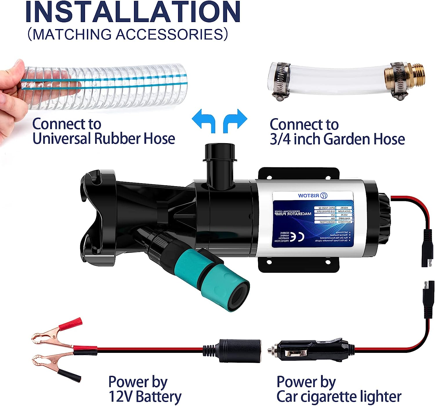 RV Macerator Pump 12V, 12GPM Waste Water Self-Priming Sewer with Garden Hose Discharge Port, Quick Release Sewage image number 2