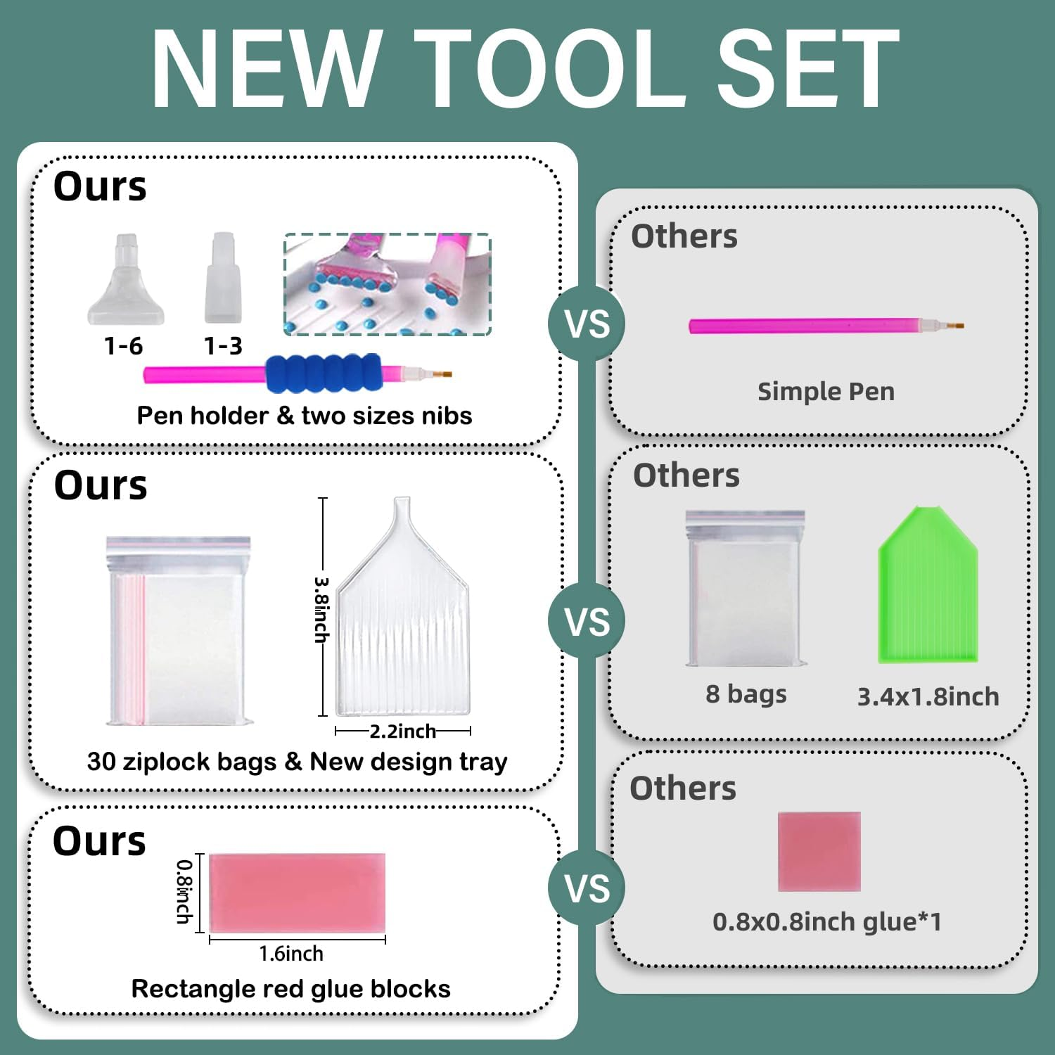 Sea Turtle Diamond Painting Kit for Adults - Gem Art Kit for Home Wall Decor, Gift Idea - 12X16 Inch image number 2