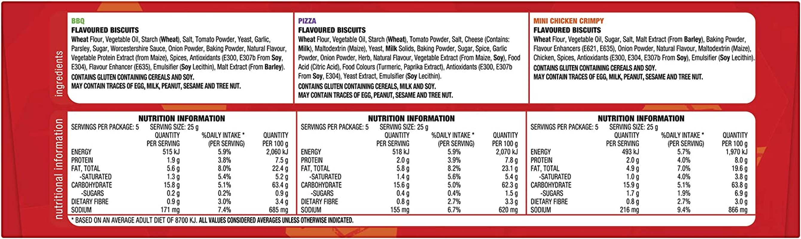 Arnotts Shapes Variety Pack Biscuits 15Pack, 375 G image number 5