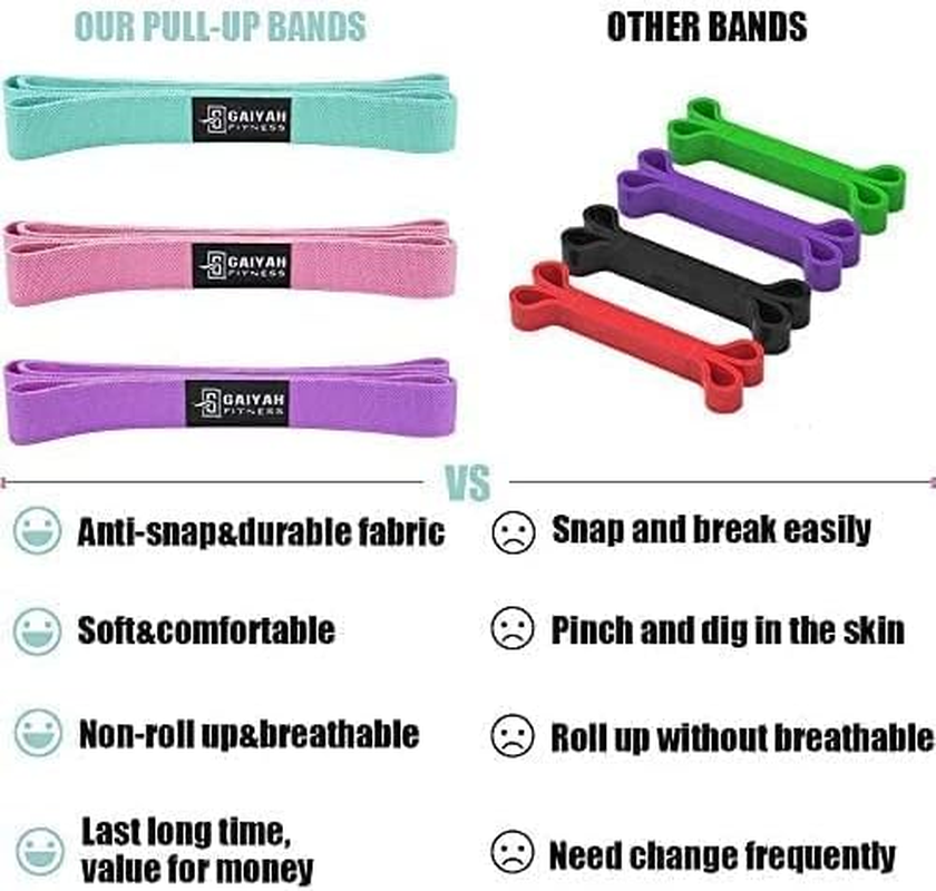 Resistance Bands Long - Full Body Resistance Bands Set Body Bands for Working Out Large Loop Resistance Bands for Full Body Workout, Pull up Assistance,Weight Training Set of 3 image number 3