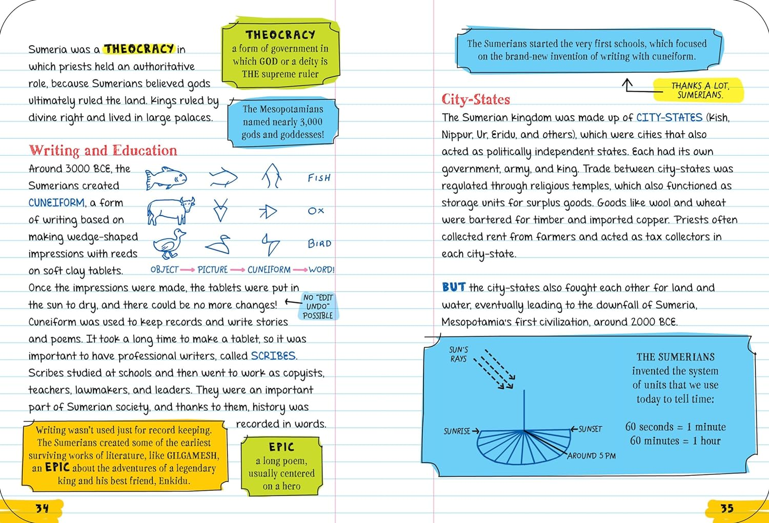 Everything You Need to Ace World History in One Big Fat Notebook, 2Nd Edition: the Complete Middle School Study Guide image number 3