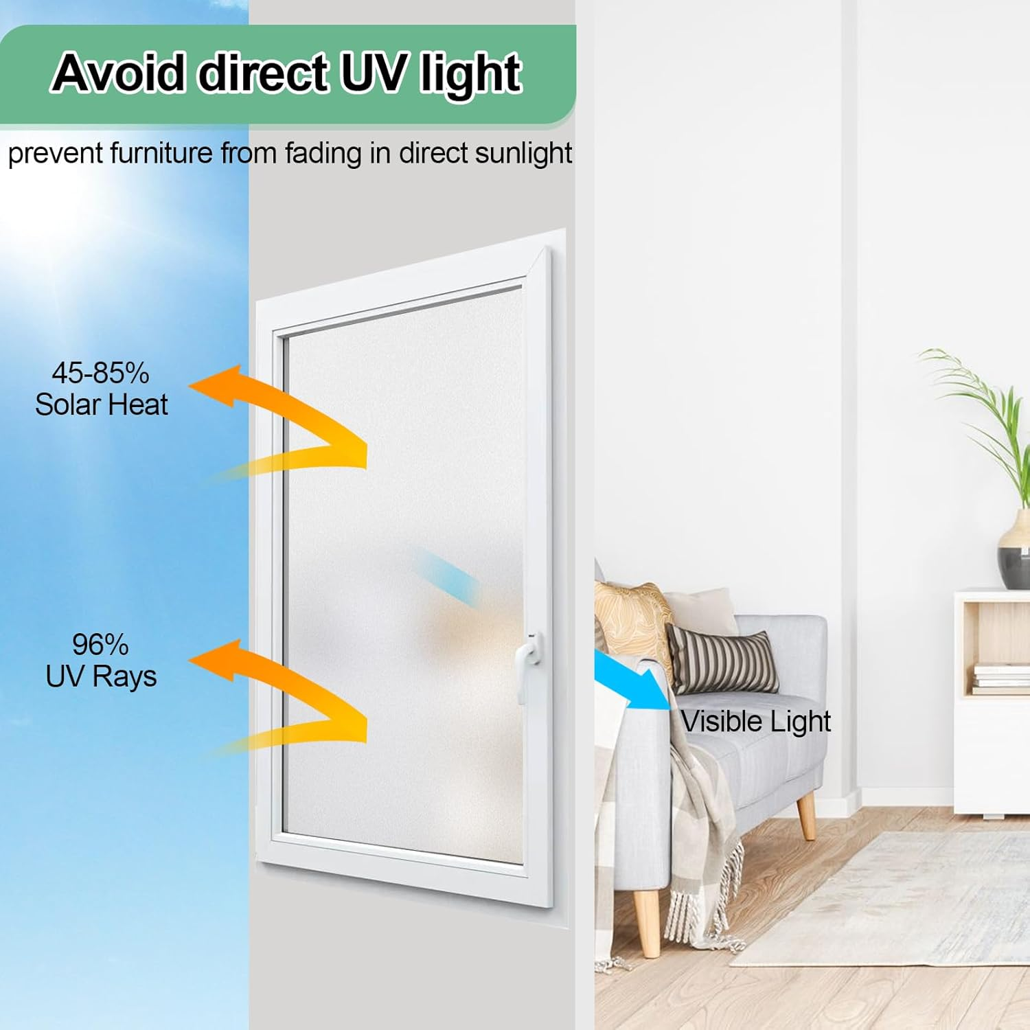 Vivinin Frosted Glass Window Film,17.3X236.2 Inches Privacy Film anti Uv, Frosted Window Privacy Film Non Adhesive, Window Film Privacy for Bathroom Home and Office image number 3