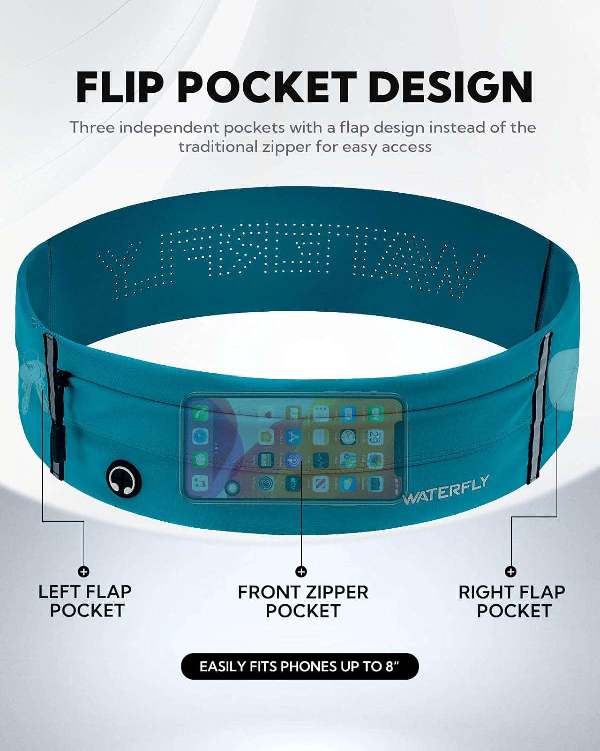 WATERFLY Running Belt Fanny Pack: Slim Elastic Sport Workout Waistband for Men and Women, Jogging Runner Phone Holder Belt, Marathon Jogger Waist Bag image number 6