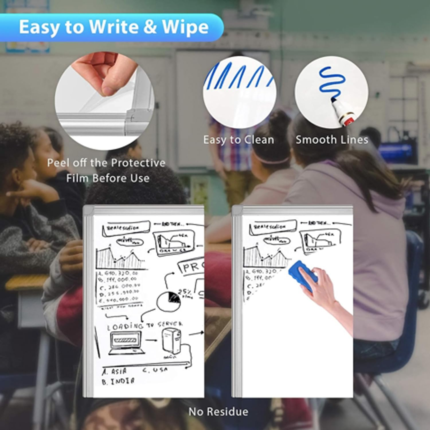 Easel Whiteboard Stand - Portable Easel Tripod - Magnetic Display Telescopic Flipchart Dry Erase with Adjustable Height for Office or Teaching at Home & Classroom (White) image number 5