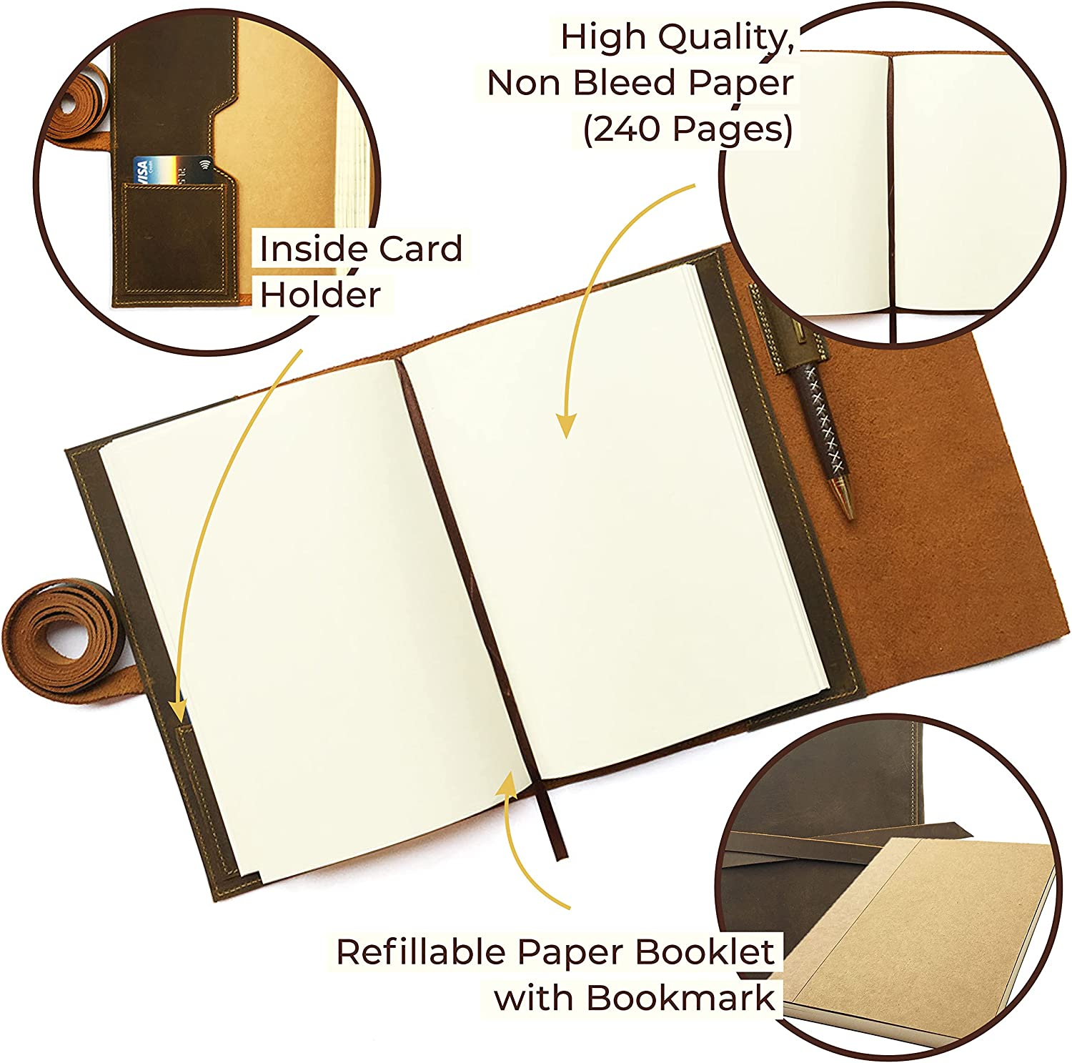 Refillable Leather Journal Gift Set | Vintage Handmade Leather Bound Notebook for Men & Women | 8.8" X 6.5" A5 Writing Leather Notebook Cover - Sketchbook, Diary to Write in | Plain Paper Pack + Pen image number 5