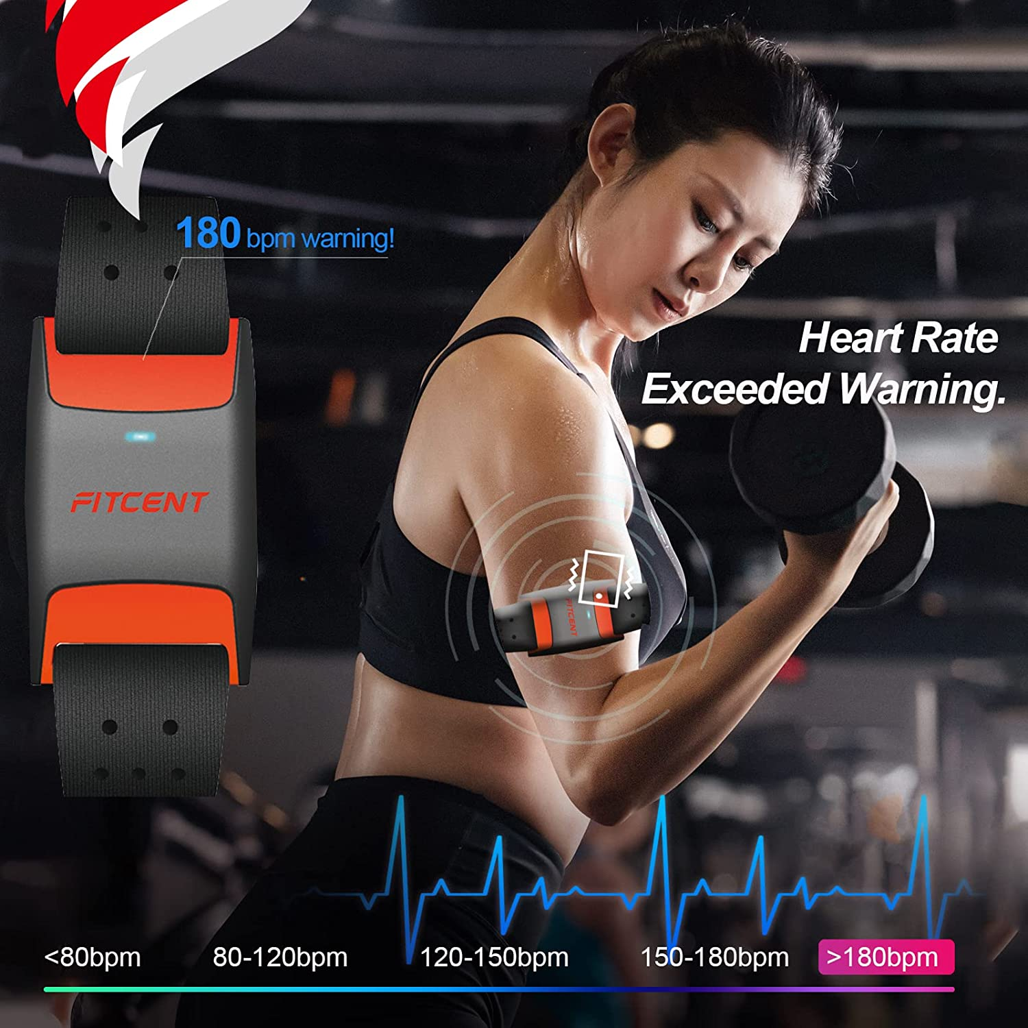 FITCENT Heart Rate Monitor Armband, Bluetooth ANT+ Optical Heart Rate Sensor Arm Band, Rechargeable Fitness Tracker for Peloton Strava Zwift Polar Beat DDP Yoga Wahoo Fitness image number 3