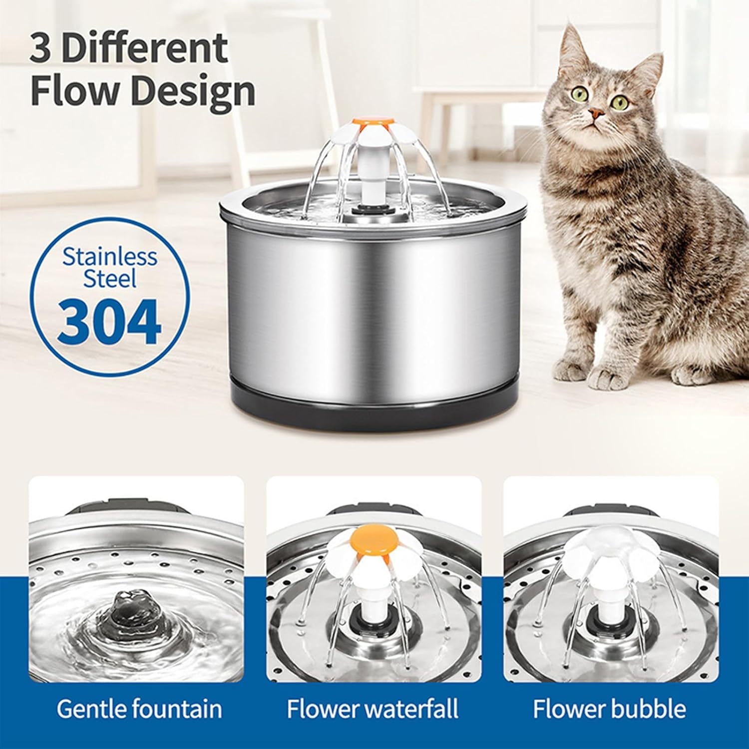 Stainless Steel Pet Drinking Fountain 81Oz/2.4L, Water Level Window & LED Light, Automatic Water Dispenser for Cats and Dogs, Includes 1 Filter (Stainless Steel, Large) image number 2