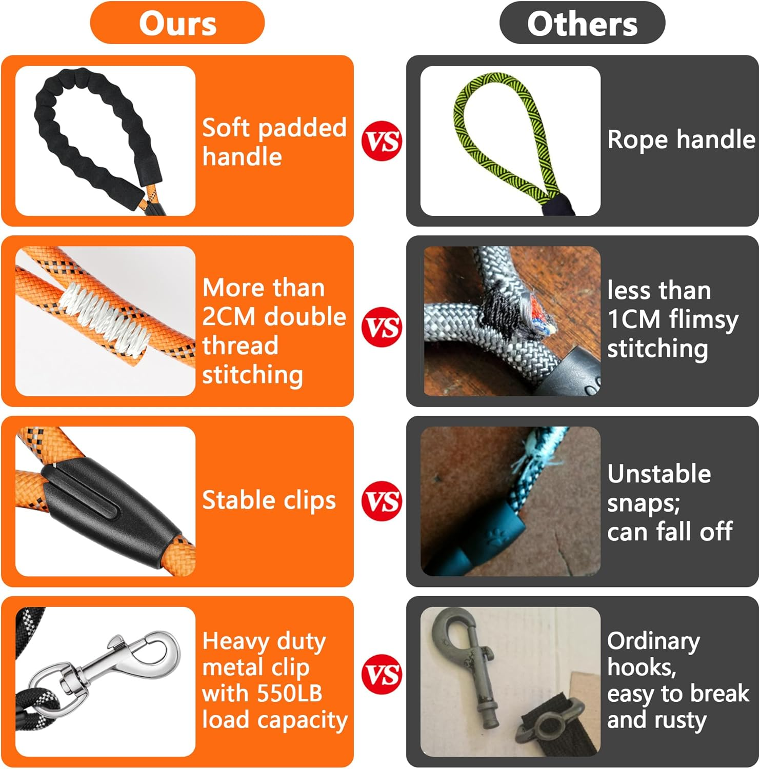 Training Leash for Dogs, 5M(15Ft) Strong Rope Long Line Dog Lead Leash with Soft Padded Handle and Heavy Duty Hook, Reflective Recall Training Leads for Large Medium Small Dog, Black image number 2