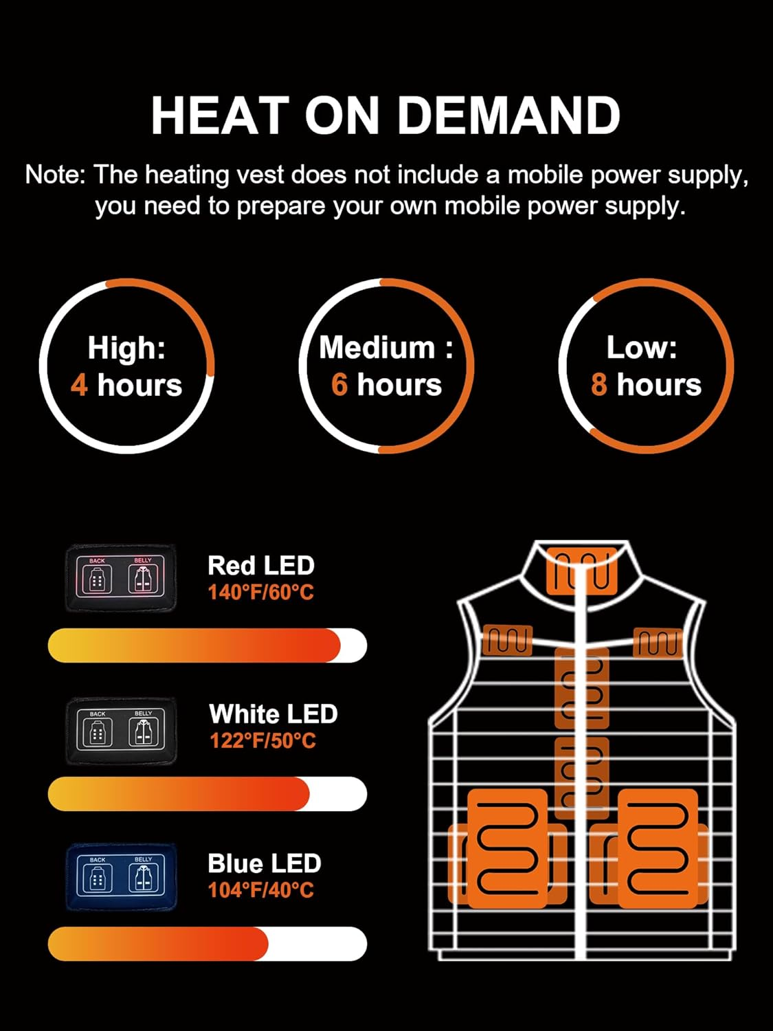 Heated Vest for Mens Double Switch with 11 Heating Zones, Lightweight Heated Jacket with USB Charging Keep Warm Function for Outdoor(No Battery) image number 3