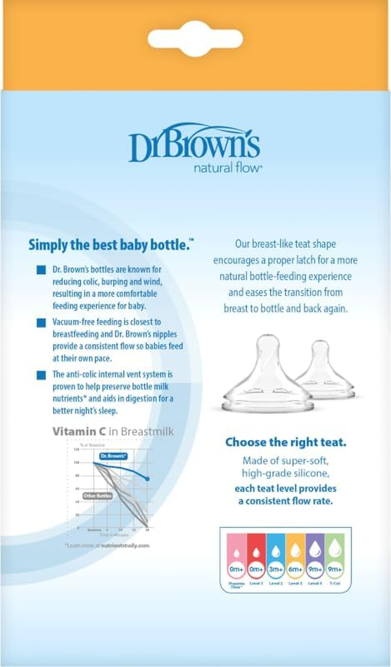 Dr. Brown'S Options plus with Level 1 Teat Wide Neck Feeding Bottle 2 Pack, 270 Ml image number 2