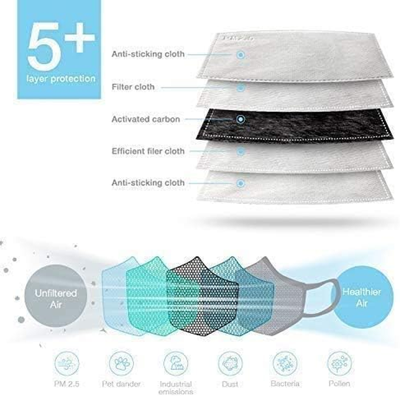 Dust Mask, JIAMO Activated Carbon Dustproof Mask, 2 Pcs Cotton Mask with 4 Extra Carbon Filters for Pollen Allergy Woodworking Mowing Running Cycling Outdoor Activities(Black) image number 3