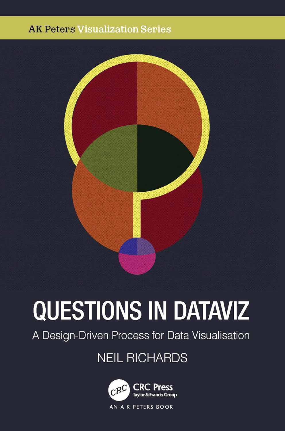 Questions in Dataviz: a Design-Driven Process for Data Visualisation