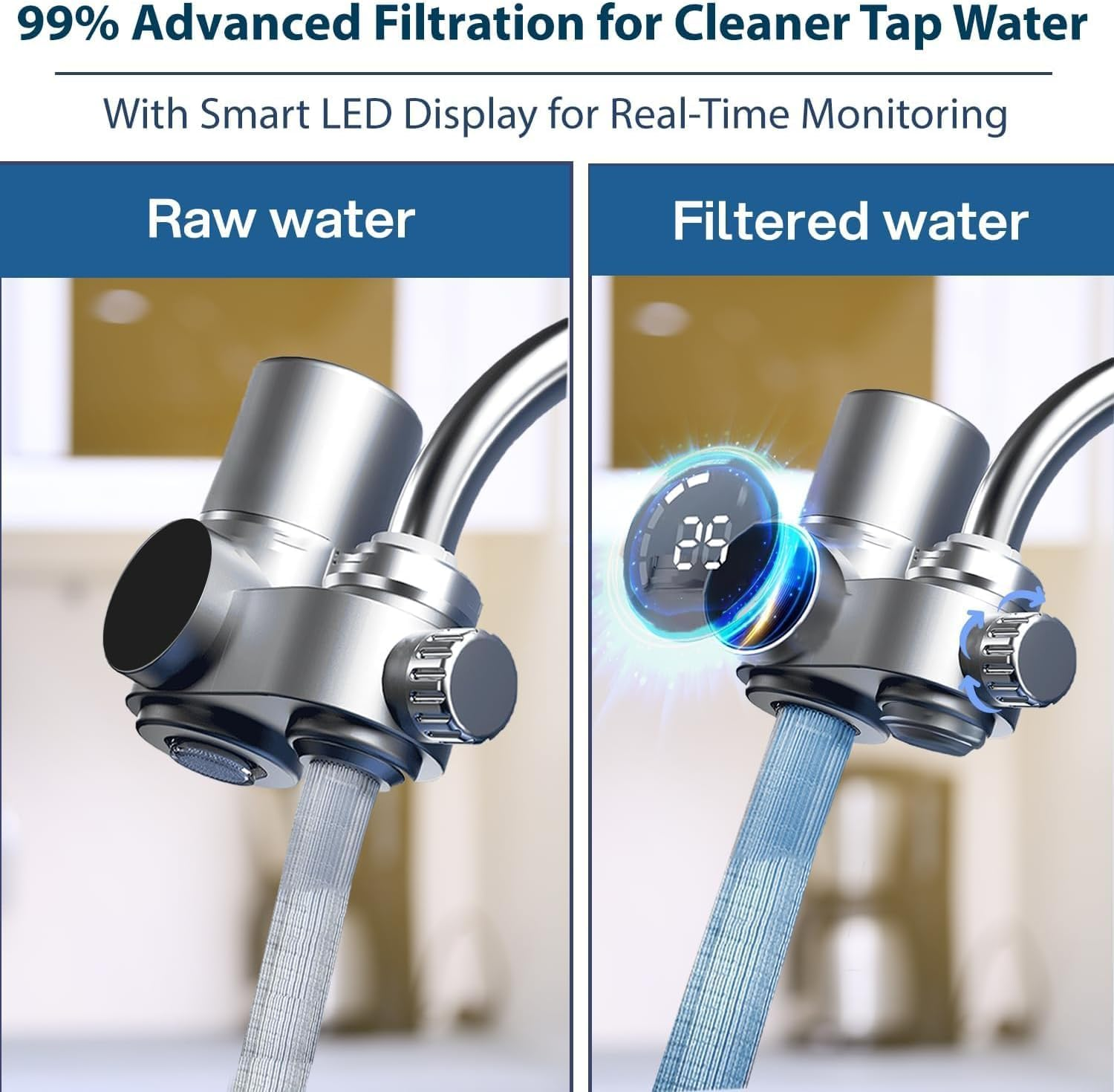 UV Faucet Water Filter, Smart Purifier | Nsf-Certified Lead/Chlorine/Metal Removal | Real-Time Filter Life Alert | 2 Cartridges & Universal Fit (Electret Depth Filter) image number 1