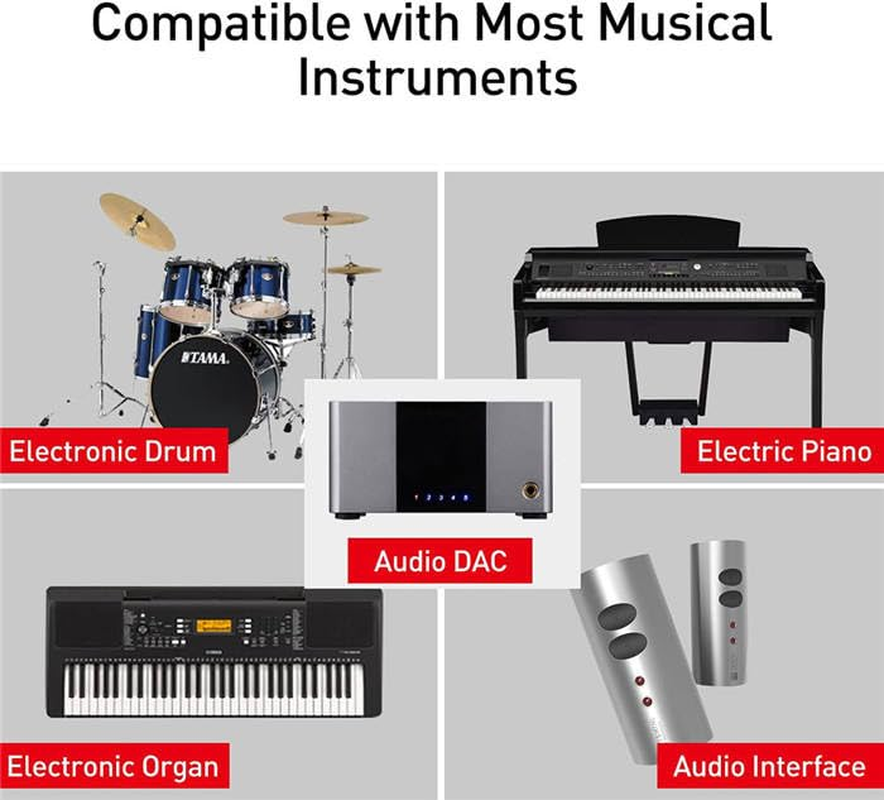 USB 2.0 Type-B OTG Adapter and Charging MIDI Cable Compatible Ios Devices to Midi Controller/Electronic Music Instrument/Piano/Midi Keyboard/Recording Audio Interface/Usb Microphone, 1M