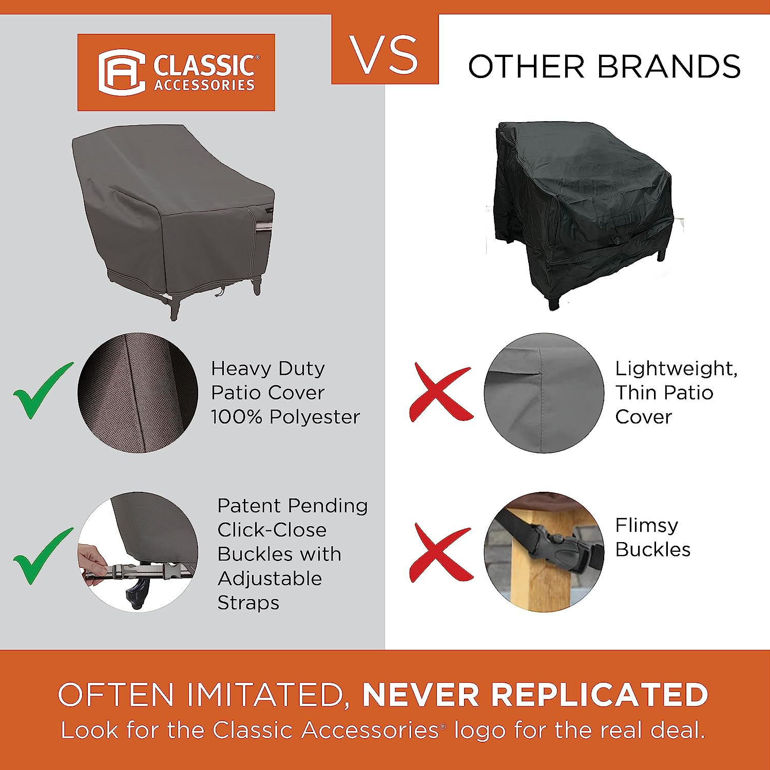 Classic Accessories Ravenna Water-Resistant 38 Inch Patio Lounge Chair Cover, Patio Furniture Covers image number 3