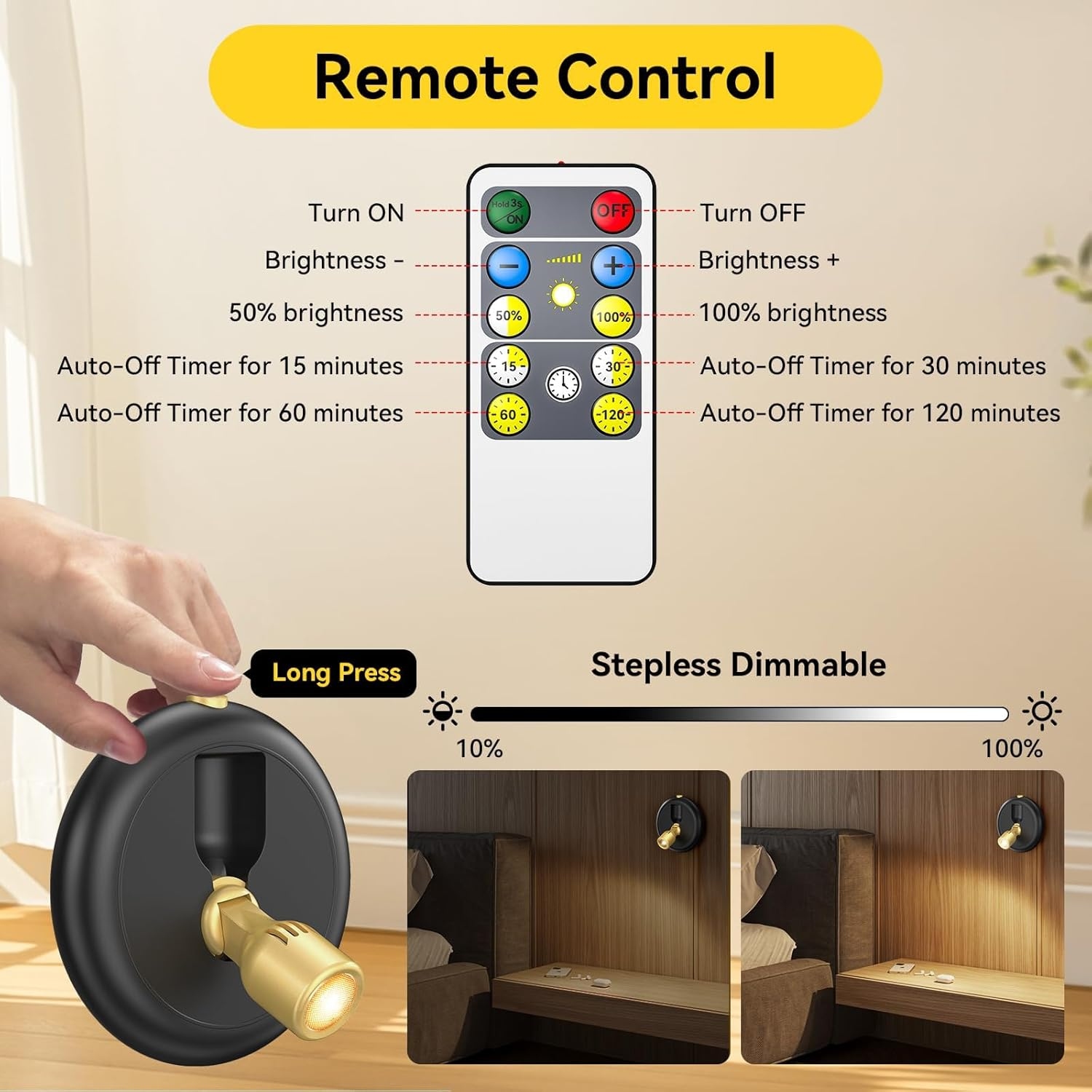 Rechargeable Picture Lights, Wireless LED Spotlight Indoor with Remote & Timer, Magnetic Dimmable Mini Wall Uplight for Indoor Plants, Artwork, Display Shelves & Closet image number 2