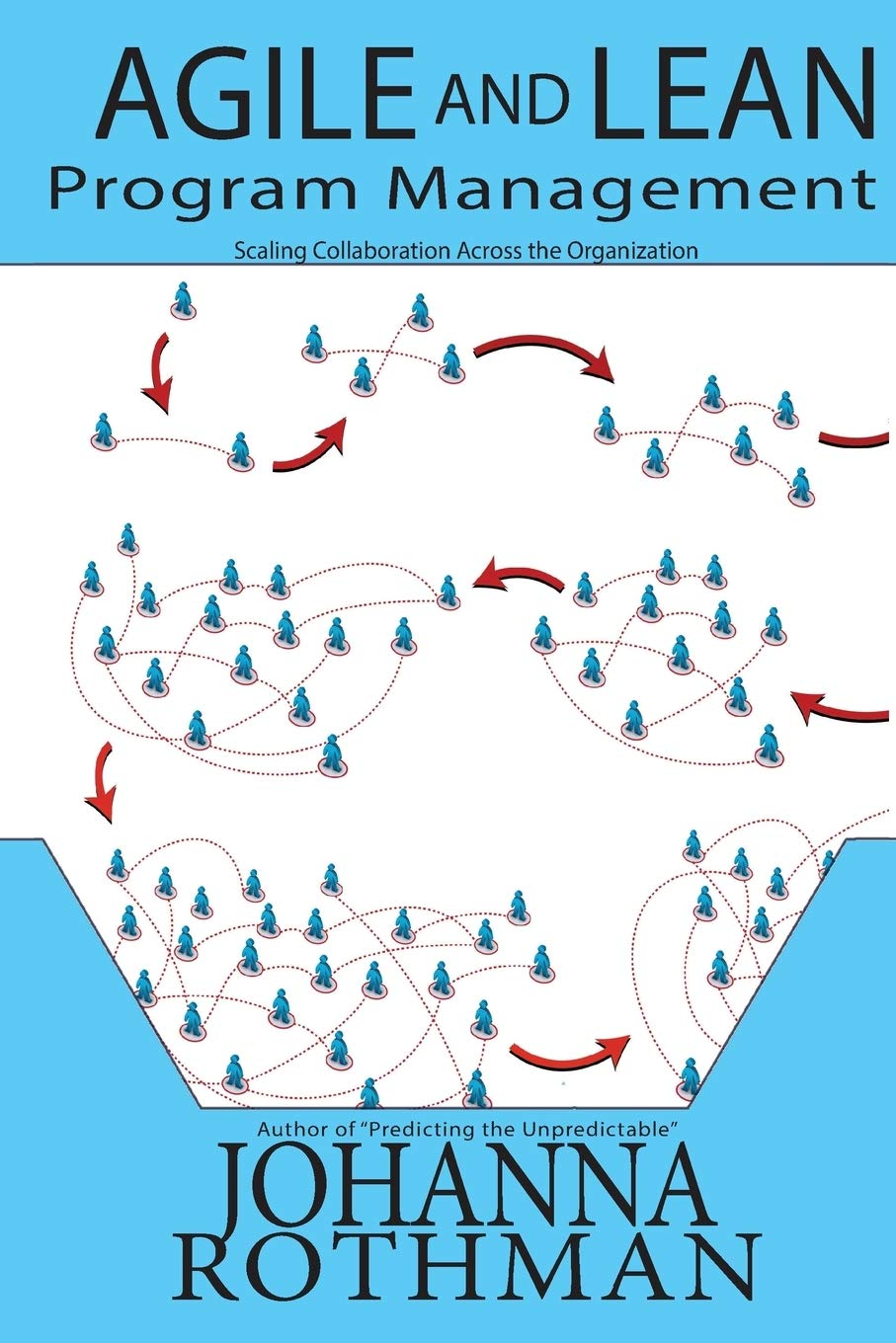 Agile and Lean Program Management: Scaling Collaboration across the Organization image number 2