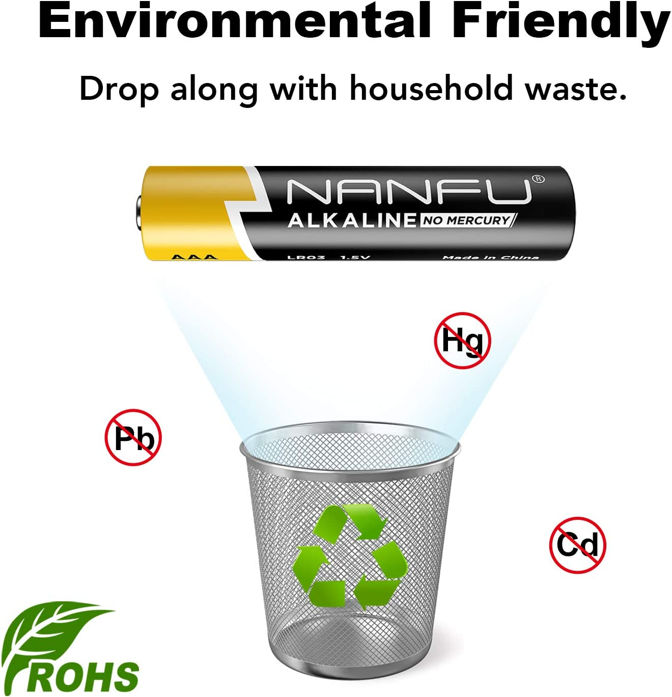 NANFU 20Pack AAA Batteries, 1300Mah 1.5V LR03 Alkaline Non-Rechargeable Triple-A Battery for Remote Control, Clock, Kids Toy, Wireless Mouse, Glucose Monitor, Scale, Electric Toothbrush image number 4