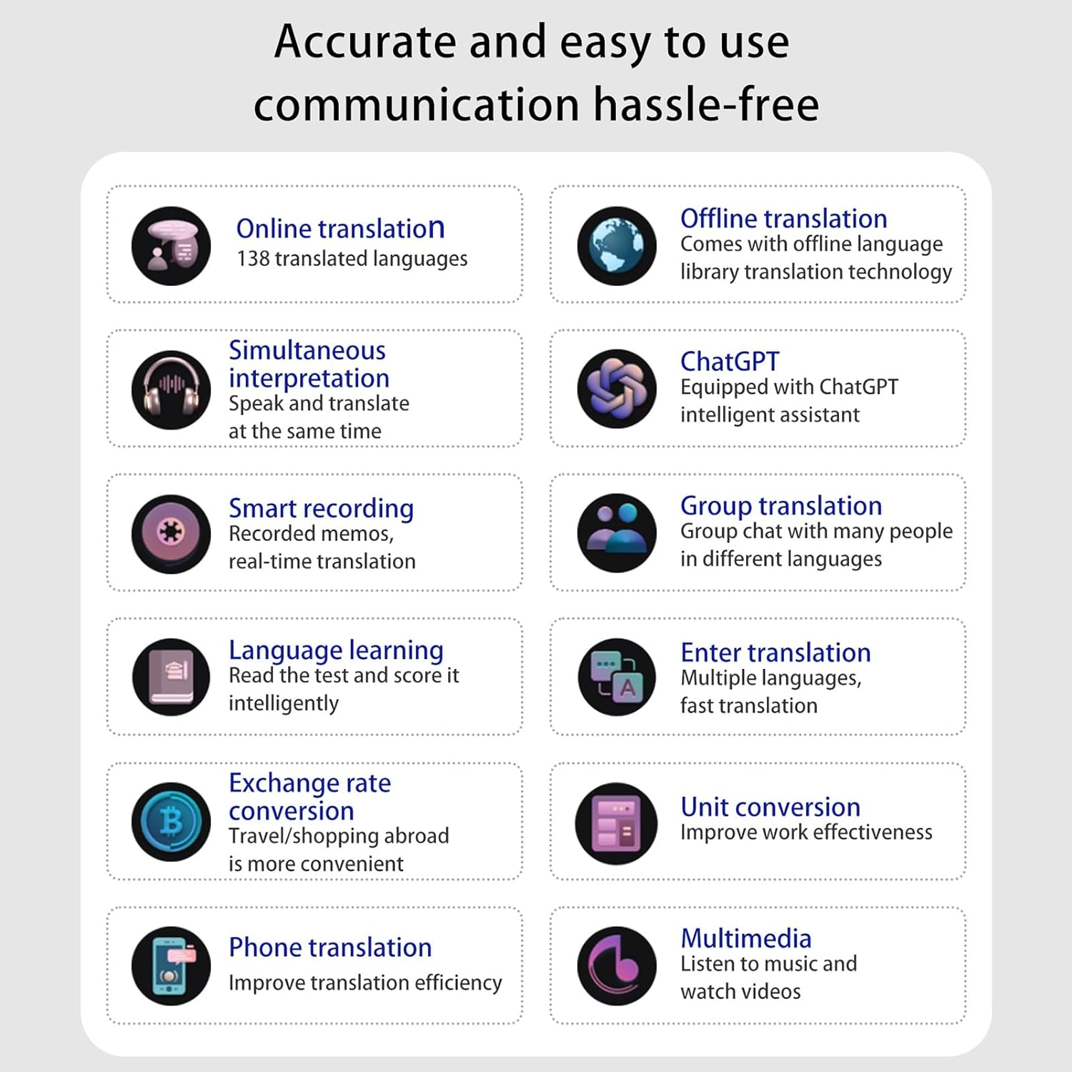 Portable Language Translator Device with 138 Languages Voice Translating 17 Offline Translation Simultaneous Interpretation Support Voice Video Recording Text/Photo Translate Group Chat