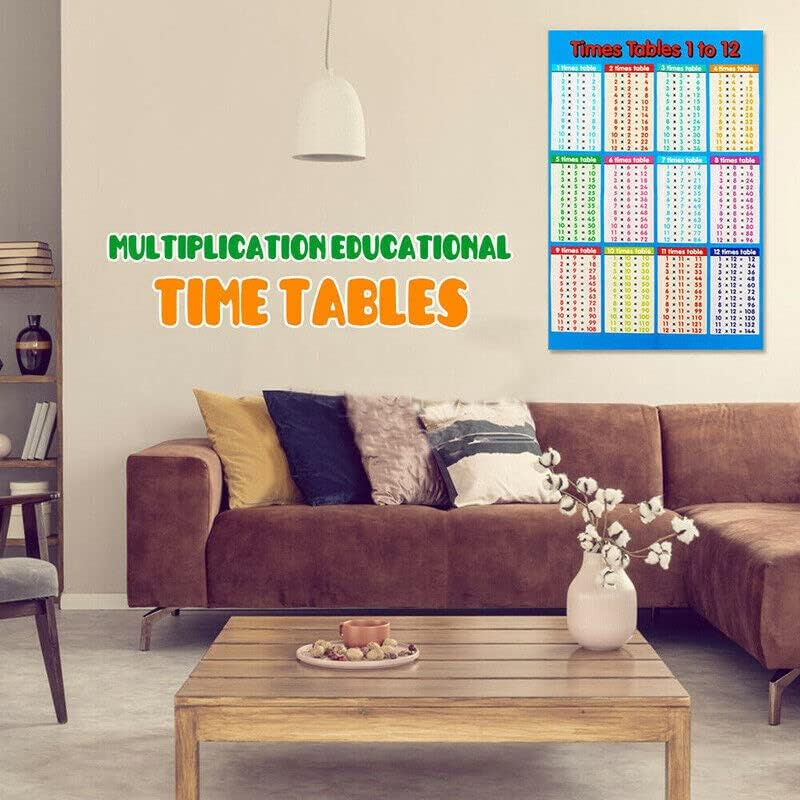 AIMALL Educational Multiplication Times Tables Wall Chart for Kids | Engaging Maths Learning Poster | Durable Material | Bright Colors | Perfect for Home & Classroom | 20.9X13.8/9.8X7.9 image number 3
