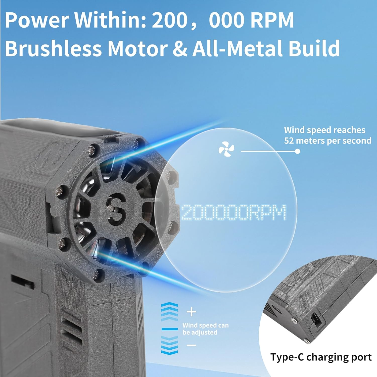 Jet Fan, Mini Jet Dry Blower, High Speed 200000RPM Stepless Adjustment, Type C Fast Charging Portable Air Duster Air Blower Super Jet Fan for Car, Cleaning, Camping, Pet Hair image number 4