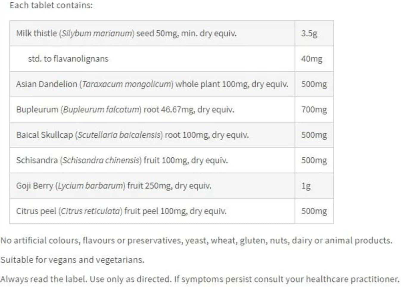 Liver Tonic 60 Tablets by Fusion Health image number 1