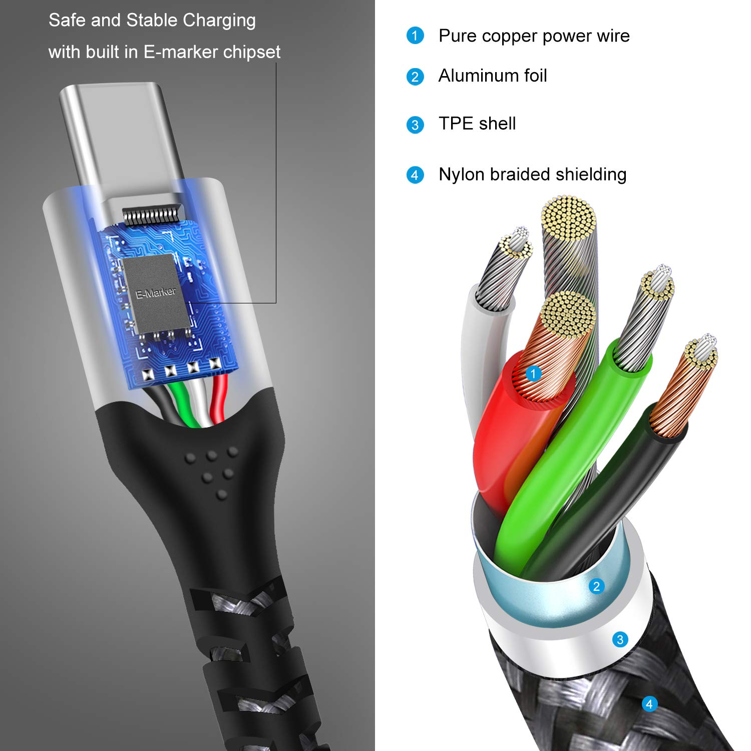 USB C to USB C Cable 3M, 2-Pack Fasgear 100W PD USB 2.0 Type-C Cords Nylon 5A Fast Charging Wire Compatible for Mac-Book Pro,Chromebook,Pixelbook,I-Phone 15, Galaxy S24/S23/S20/Note 20,Switch,Black image number 5