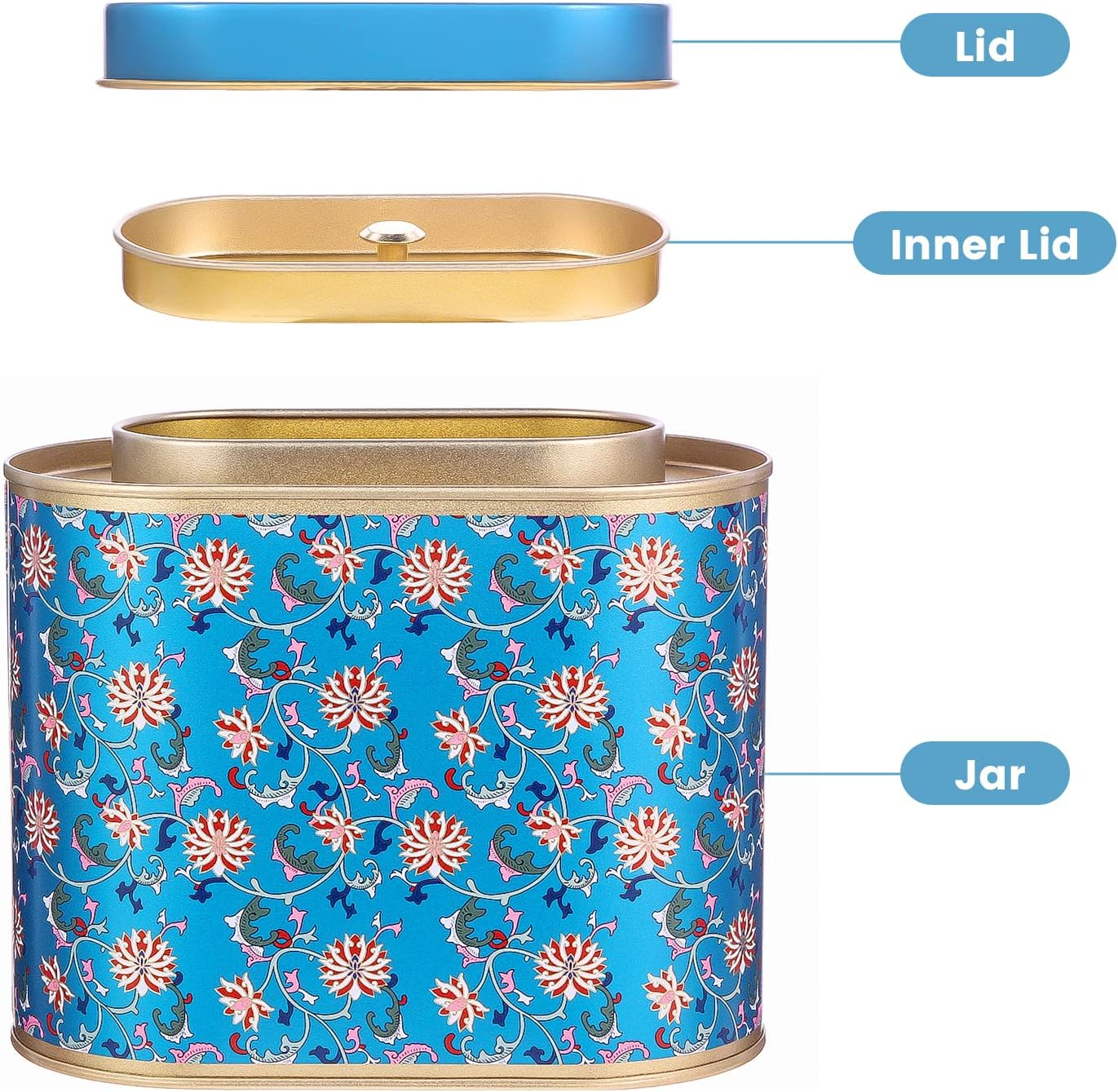 3-Pack Large Tea Tins for Loose with Lid - Metal Sealed Jar Canister Oval Shape 3.53~7Oz Small Tin Cans Storage Kitchen Canisters Bag Organizer, Coffee, Candy, Herbs