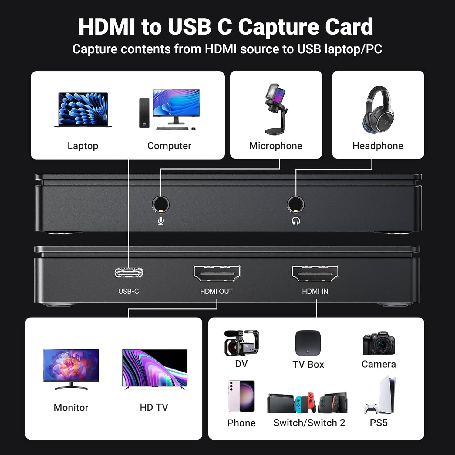 UGREEN 4K Video Capture Card HDMI to USB C 3.0 1080P 60Fps Recording 4K Passthrough 3.5Mm Audio Headphone Microphone Compatible with Switch PS5/4 Xbox TV Stick Laptop PC and Mac image number 1