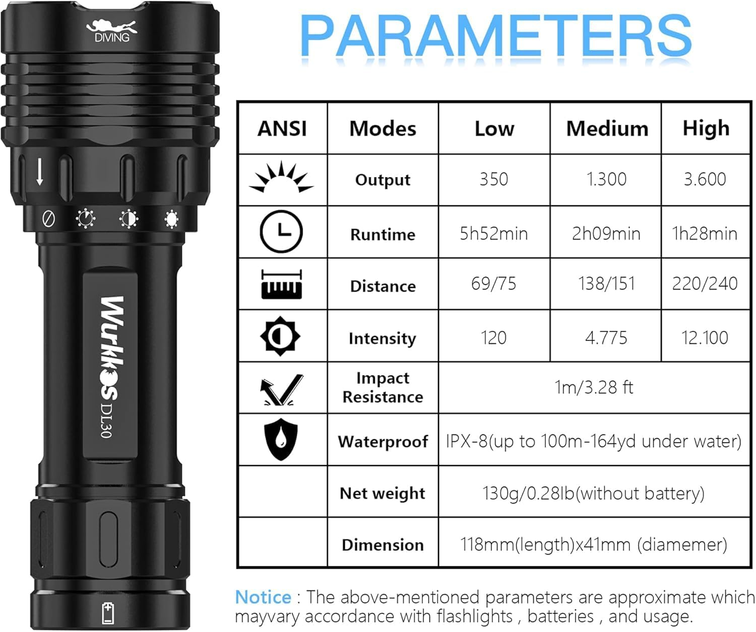 Wurkkos DL30 Diving Light, 3600 Lumens Rechargeable Underwater Torch, IPX8 Waterproof, 3 X CRI 90 LH351D LED with Charger image number 5