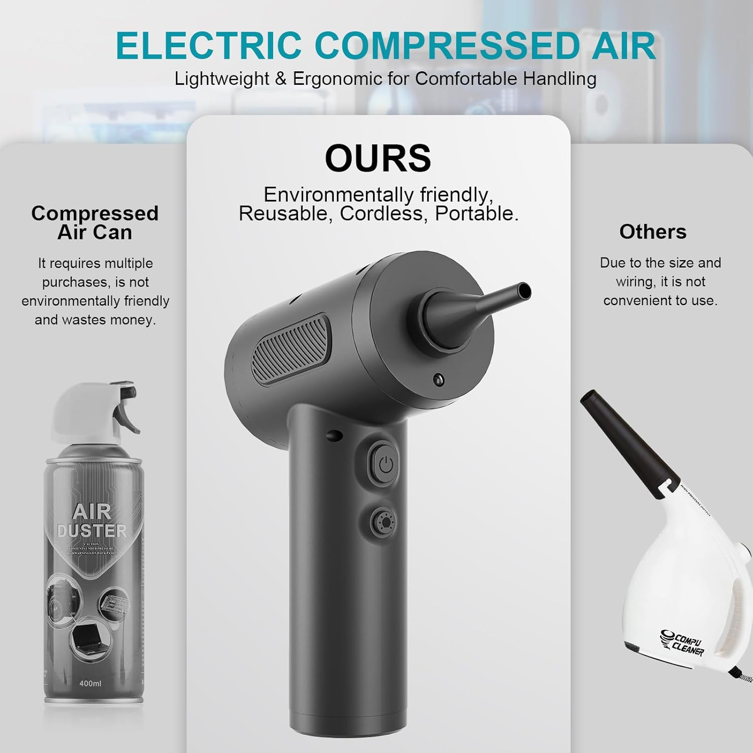 Compressed Air Duster, Rechargeable Electric Air Duster for PC with Led Light, 3 Speeds Max 91000RPM Cordless Air Blower for Keyboard Laptop Car Office Sofa