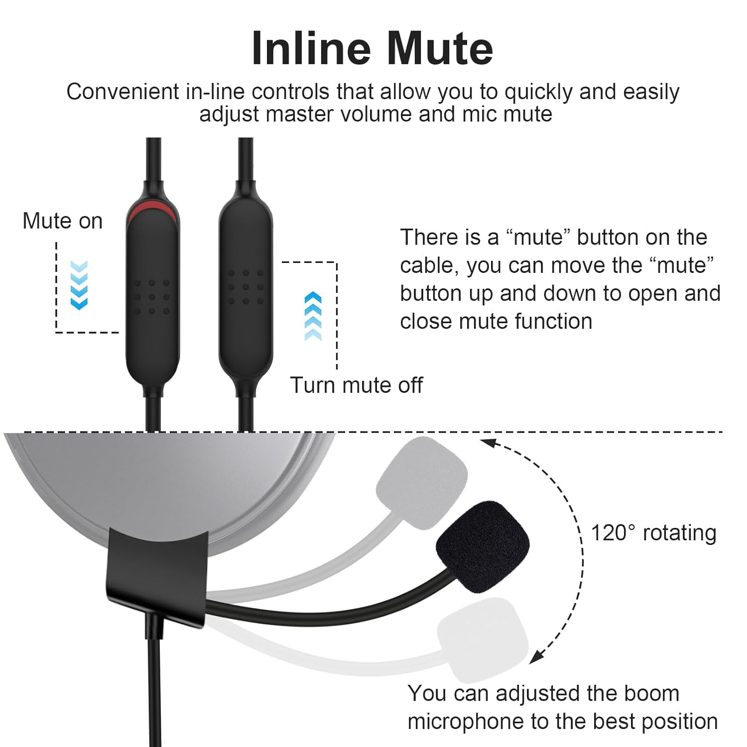 Replacement for QC35II Detachable Boom Microphone Cable with Mute Switch Compatible with Bose Quietcomfort 35 & Quietcomfort 35 II Headphones for PS4 PS5 Xbox One Controller image number 6