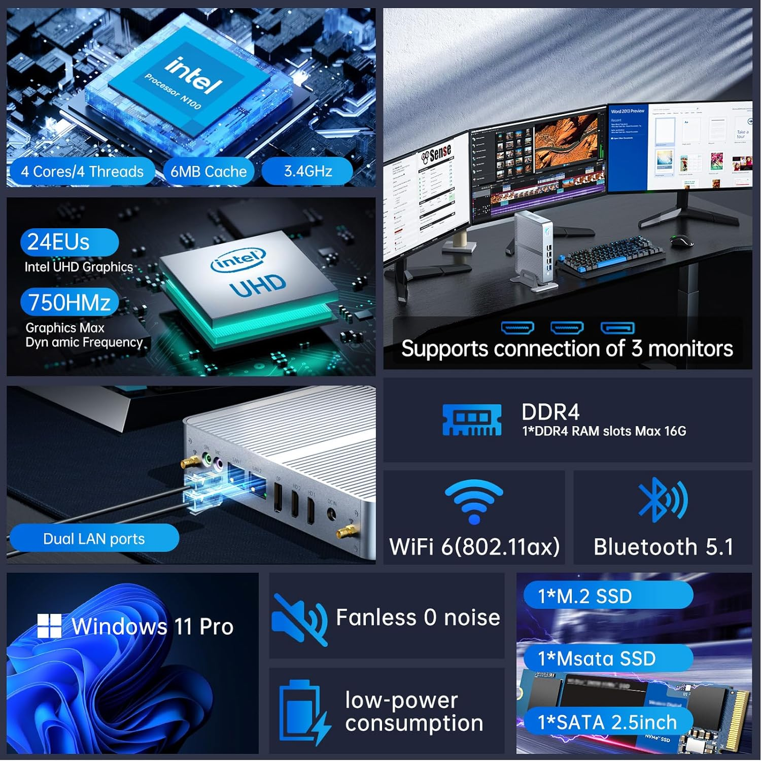 Fanless Mini PC, Desktop Computer 12Th Alder Lake-N100, up to 3.4Ghz, 8G DDR4, 256G M.2 NVME SSD, Windows 11 Pro, Dual LAN, 4K@60Hz Triple-Display, 2Xhdmi/Dp, Wifi6, BT5.1, VESA, HTPC, WOL image number 1