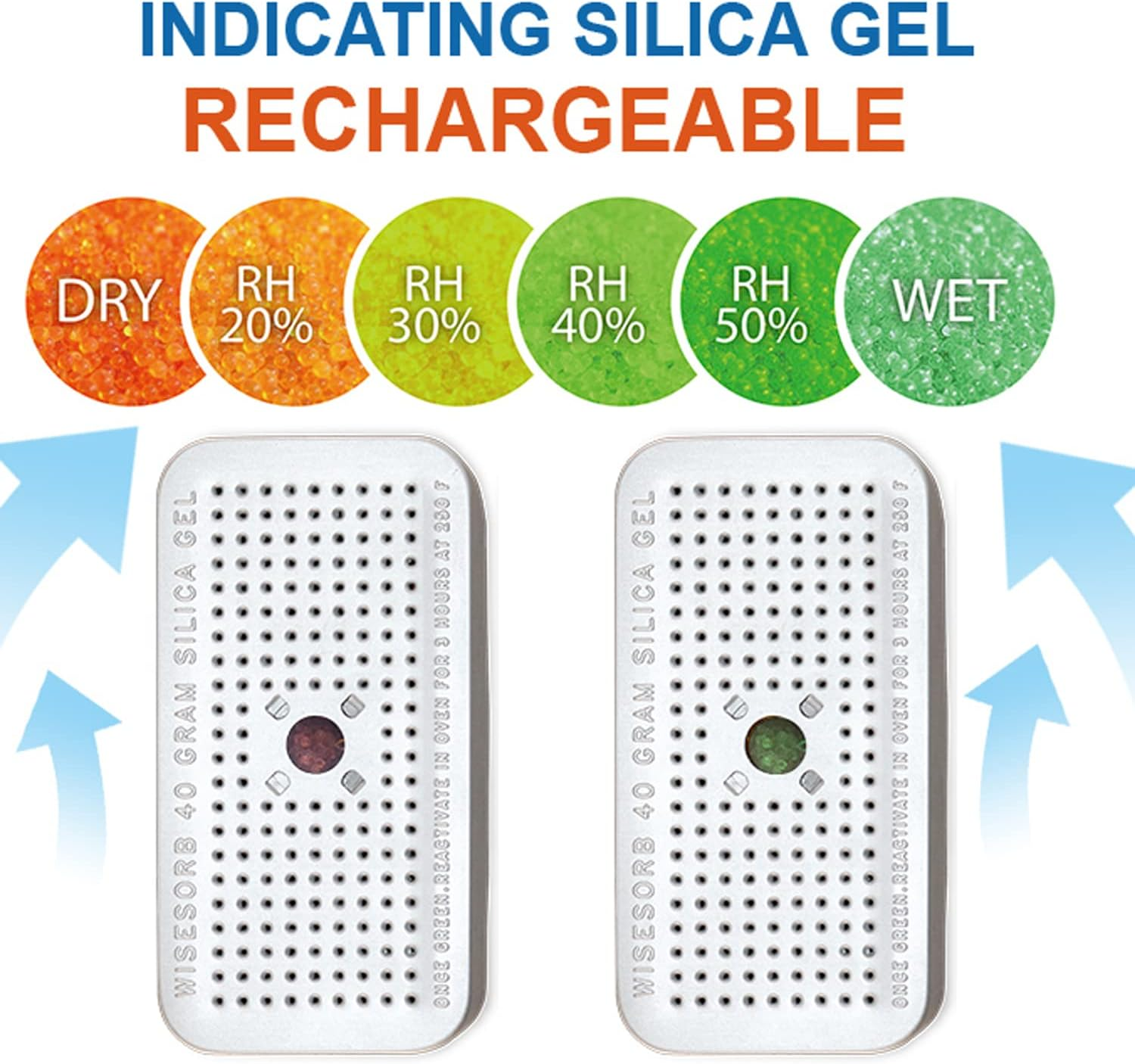 Wisesorb 5 Packs 40G Indicating Silica Gel Dehumidifier Desiccant Tin Canister, Wisetin Orange to Green Color Changing, SG-40 No Cobalt (II) Chloride-Reusable (Pack of 5) image number 6