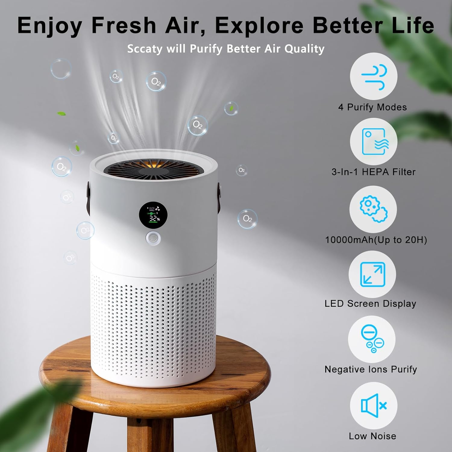 Air Purifier SC-AP002 Replace Air Filter, H13 True HEPA Filter 3-In-1 Layers, Pre Filter for Filtrate Big Impurities, H13 HEPA Filter Purify Mutiple Dust, Activated Carbon Filter Clean the Air. image number 1