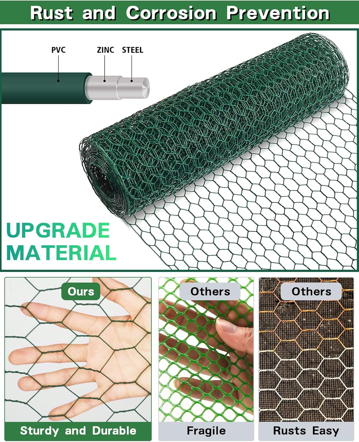 Chicken Wire Fencing,13.8X118 Inch Chicken Wire,19 Gauge PVC Coated Chicken Wire Mesh with 1" Fine Mesh,Hexagonal Galvanized Chicken Wire Fence,Floral Chicken Wire for Crafts Garden Poultry image number 3