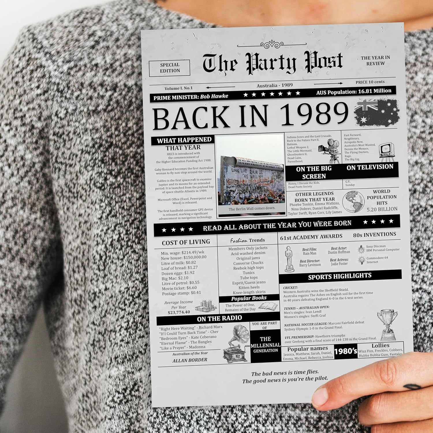 35Th Birthday Gifts for 35 Years Old Women or Men Party Decorations Supply. Back in 1989 Funny Large Card for Him or Her. Historical 13 X 9 in Poster with Vintage Mailing Envelope Turning 35 Years image number 3