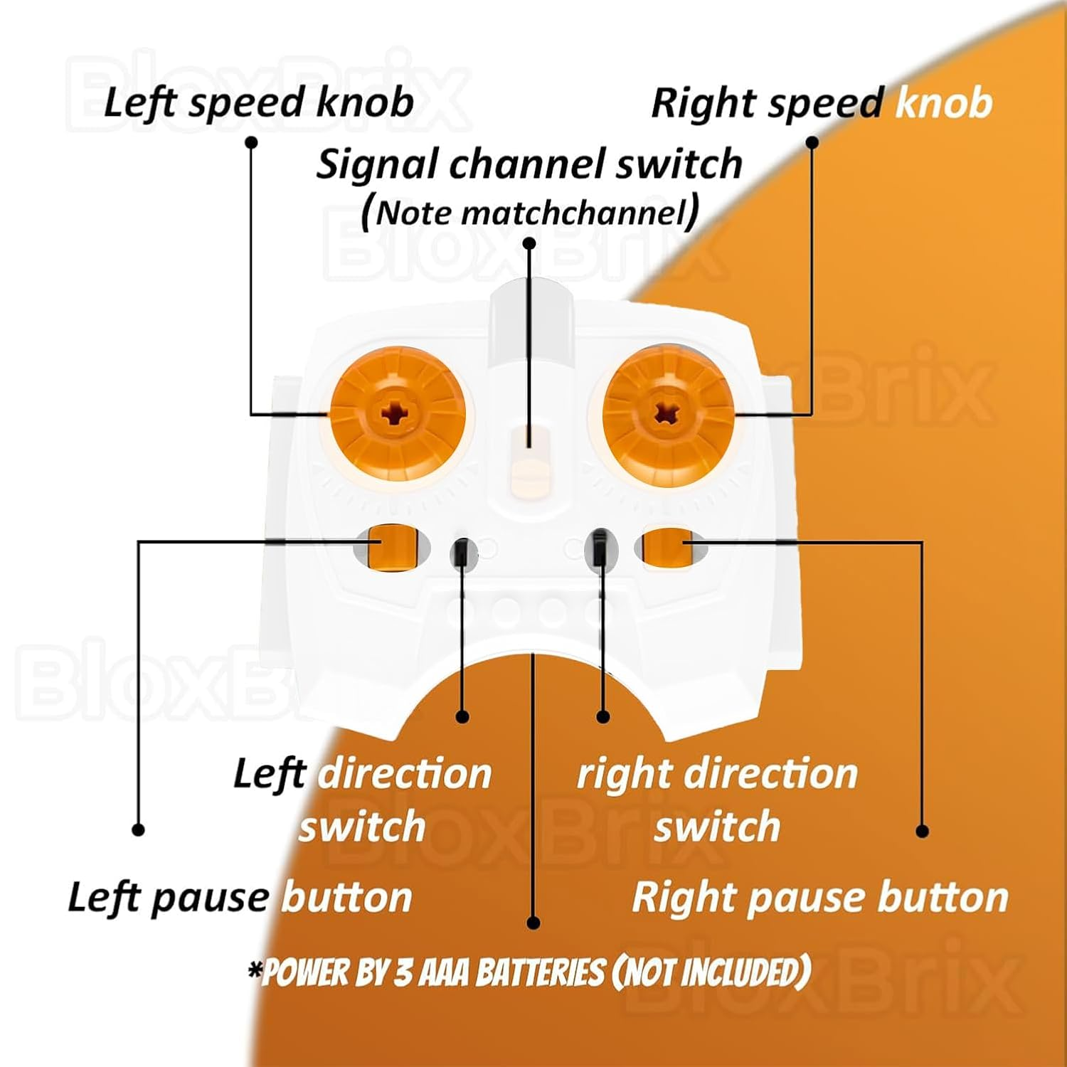 Bloxbrix 45 Pcs Power-Function Set Servo & Train-Motor Battery Technic-Parts Receiver Train Adjustable Speed ​​Motor, Motor Power Change Parts Applicable to Main Brands image number 2