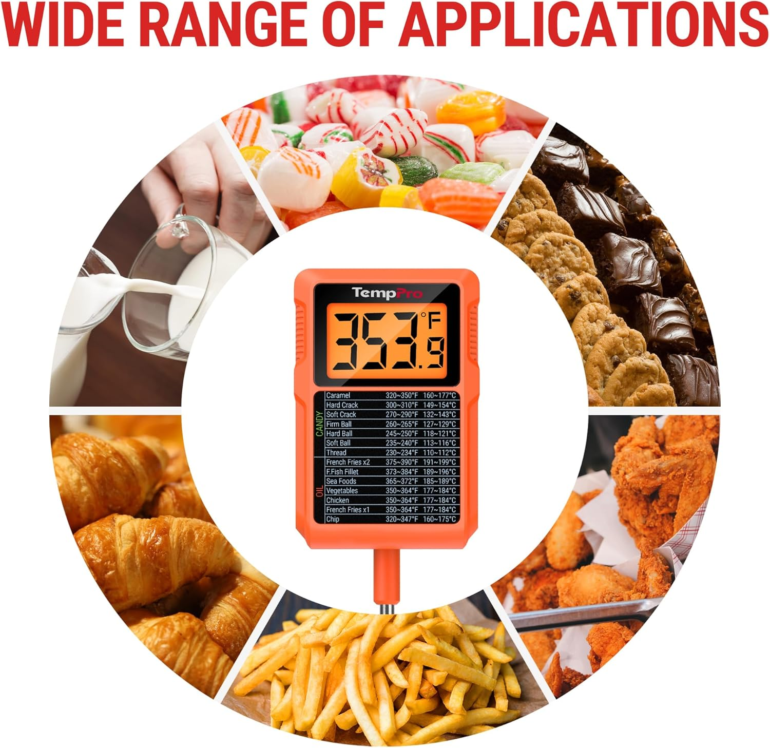 Temppro TP510 Waterproof Digital Candy Thermometer with Pot Clip, 8" Long Probe Instant Read Food Cooking Meat Thermometer for Grilling Smoker BBQ Deep Fry Oil Thermometer(Previously Thermopro) image number 4